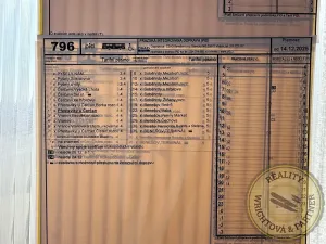 Prodej pozemku pro bydlení, Přestavlky u Čerčan, 1825 m2