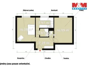 Pronájem bytu 2+1, Planá, Smetanova, 55 m2