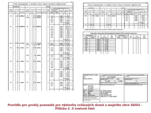 Prodej pozemku pro bydlení, Záříčí, 811 m2