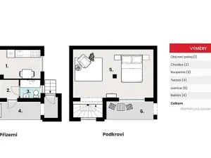 Prodej pozemku pro bydlení, Útušice, 546 m2