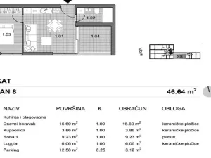 Prodej bytu 2+kk, Pag, Chorvatsko, 47 m2