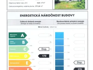 Prodej rodinného domu, Holany - Rybnov, 479 m2