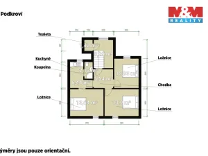 Prodej rodinného domu, Konstantinovy Lázně, Lázeňská, 250 m2