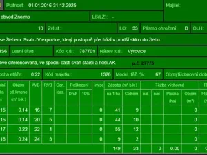 Prodej podílu lesa, Výrovice, 1459 m2