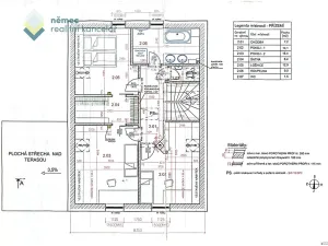 Pronájem rodinného domu, Sobotka, Za školou, 140 m2