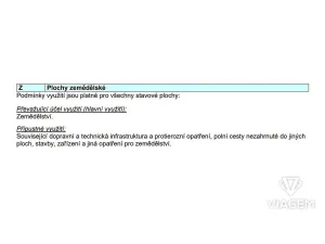 Prodej podílu komerčního pozemku, Koryčany, 333 m2