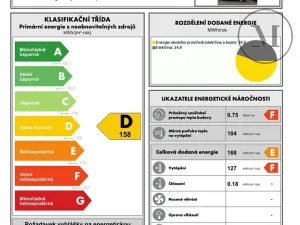 Pronájem bytu 1+kk, České Budějovice, Družstevní, 30 m2