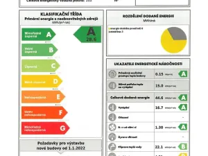 Prodej rodinného domu, Úvaly, 250 m2