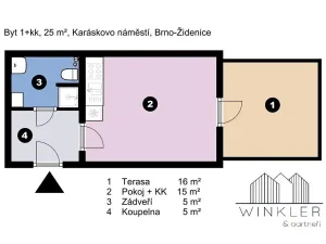 Pronájem bytu 1+kk, Brno, Karáskovo náměstí, 25 m2