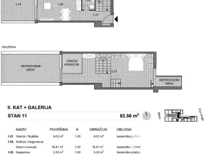 Prodej bytu 2+kk, Povljana, Chorvatsko, 70 m2
