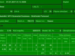 Prodej lesa, Vracov, 3963 m2