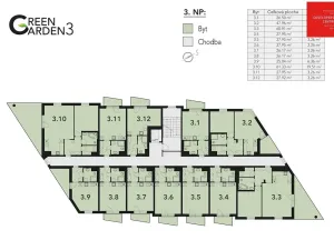 Prodej bytu 1+kk, Mariánské Lázně, Chebská, 28 m2