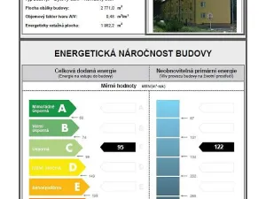 Prodej bytu 3+1, Pardubice - Zelené Předměstí, Čihákova, 138 m2