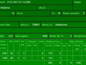 Prodej podílu lesa, Ratíškovice, 2864 m2
