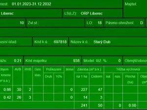 Prodej lesa, Český Dub, 17551 m2