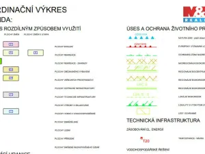 Prodej pozemku pro bydlení, Milešov, 1512 m2