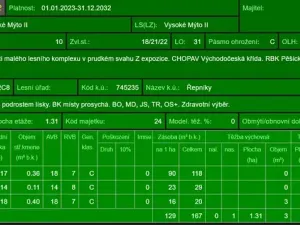 Prodej podílu lesa, Řepníky, 4901 m2