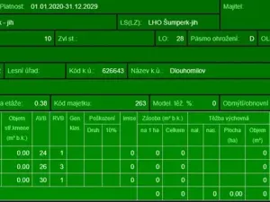 Prodej podílu lesa, Dlouhomilov, 1463 m2