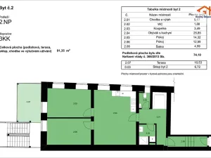 Prodej bytu 3+kk, České Budějovice, Lannova tř., 74 m2