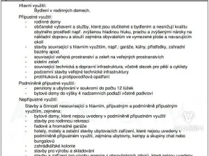 Prodej pozemku pro bydlení, Česká Třebová, 735 m2