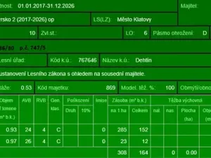 Prodej lesa, Klatovy, 8497 m2