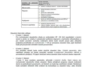 Prodej pozemku pro bydlení, Záříčí, 890 m2