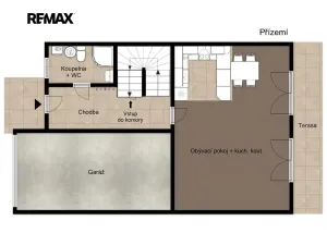 Prodej rodinného domu, Praha - Ďáblice, Humenecká, 124 m2
