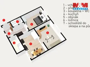 Prodej rodinného domu, Havlíčkův Brod, Mírová, 90 m2