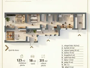 Prodej rodinného domu, Jaroměřice nad Rokytnou, Březinova, 210 m2