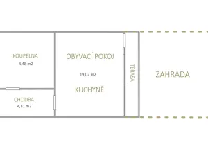 Prodej bytu 1+kk, Praha - Libuš, Na domovině, 28 m2