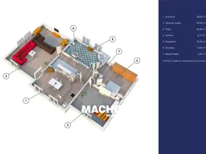 Prodej rodinného domu, Kostelec u Křížků, 353 m2