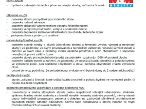 Prodej rodinného domu, Nový Bydžov, Třída B. Smetany, 400 m2