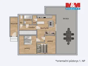 Prodej rodinného domu, Sušice - Sušice II, Osvobození, 271 m2