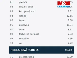 Prodej bytu 3+kk, Praha - Střížkov, Střížkovská, 95 m2