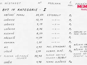 Prodej bytu 4+1, Praha - Chodov, Radimovická, 75 m2