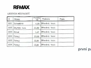 Prodej vícegeneračního domu, Slavkov u Brna, Tyršova, 160 m2