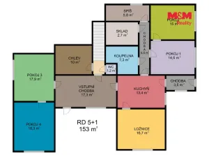 Prodej rodinného domu, Rychnov na Moravě, 153 m2