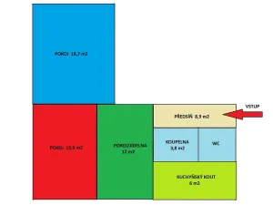 Prodej bytu 3+kk, Turkovice, 71 m2