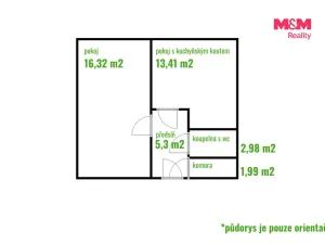 Prodej bytu 1+1, Pardubice - Zelené Předměstí, Žitná, 40 m2