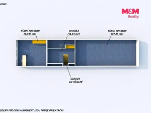 Prodej rodinného domu, Letiny - Svárkov, 115 m2