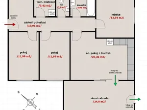 Pronájem rodinného domu, Káraný, Masarykova, 84 m2