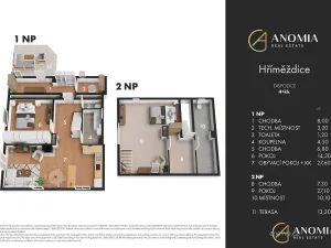 Prodej rodinného domu, Hřiměždice, 110 m2