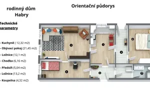 Prodej rodinného domu, Habry, Brodská, 59 m2
