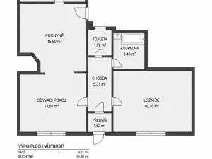 Prodej rodinného domu, Jevišovka, 71 m2