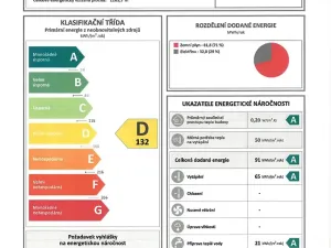 Prodej bytu 1+kk, Šakvice, Hlavní, 31 m2
