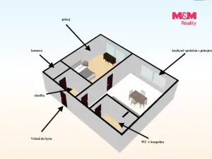 Pronájem bytu 2+kk, Hradec Králové - Nový Hradec Králové, Durychova, 49 m2