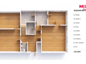 Prodej rodinného domu, Kunžak, Havlíčkova, 105 m2