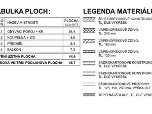Pronájem bytu 1+kk, Praha - Vysočany, Pod Harfou, 45 m2