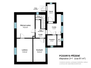 Prodej rodinného domu, Planá nad Lužnicí, Bejblíkova, 111 m2