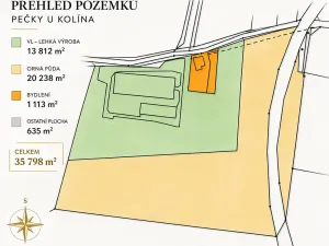 Prodej vícegeneračního domu, Pečky, 280 m2